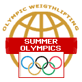 Summer Olympics From 1896 to Today